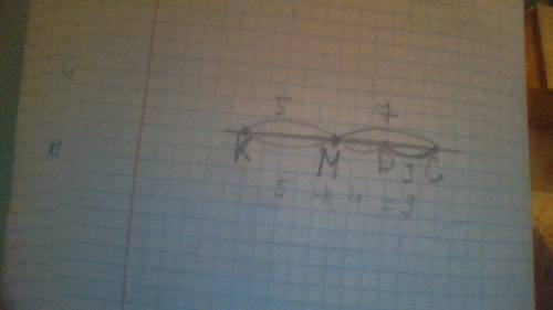 На прямой отмечены четыре точки. к левее м на 5 клеток. с правее м на 7 клеток. д левее с на 3 клетк