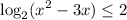 \displaystyle\log_2(x^2-3x)\leq2\\