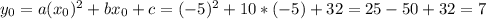 y_0= a(x_0)^2+bx_0+c=(-5)^2+10*(-5)+32=25-50+32=7