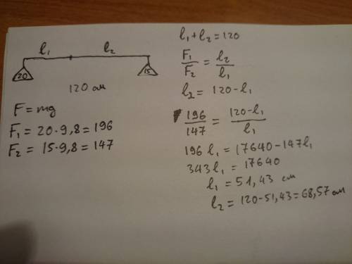 На кінцях невагомого стрижня довжиною 120 см,розташовані вантажі м1=20кг,м2=15кг.де слід поставити о