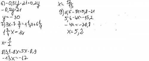 6)-0,5у-21=0,2у 7) 3х-7 3/4=1 1/4х+6 1/4 8)3,1-8х=5х-8,9 9)5,6-4х=5,8-21