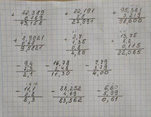 Выполните сложение: а) 0,769 + 42,389 б) 5,8 + 22,191 в) 95,381 + 3,219 г) 8,9021 + 0,68 д) 2,7 + 1,