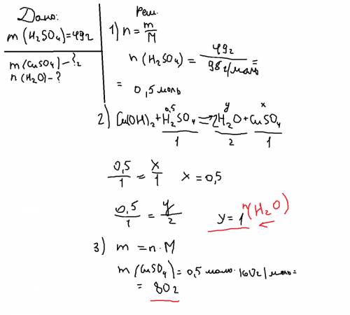 Определите массу соли и количество вещества воды, образовавшихся при реакции гидроксида меди с серно