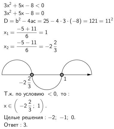 Нужно сколько целых решений имеет неравенство 3х²+5х-8< 0 в ответах написано , что 3 а почему