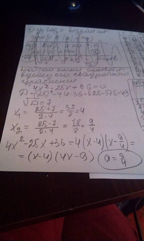 Квадратный трехчлен разложен на множители 4x^2-25x+36=4(x-4)(x-a)