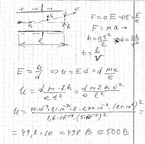1.6 электрон влетает в плоский конденсатор параллельно пластинам со скоростью v. расстояние между пл