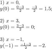 1)\ x=0,\\y(0)=\frac{0-3}{2}=\frac{-3}{2}=1.5;\\\\2)\ &#10;x=3,\\y(0)=\frac{3-3}{2}=0;\\\\3)\ x=-1,\\y(-1)=\frac{-1-3}{2}=-2.