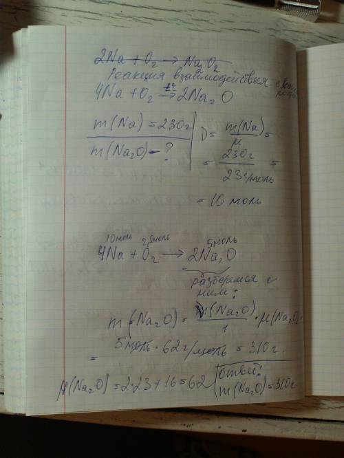 Какая масса оксида натрия образуется при сгорании 230 гр. натрия