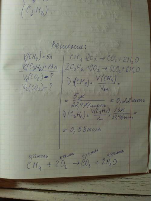 Решите по ! было сожжено (в отдельности) 5 л метана 13 л пропана (у. какой объем углекислого газа об