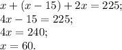 x+(x-15)+2x=225; \\ 4x-15=225; \\ 4x=240; \\ x=60.