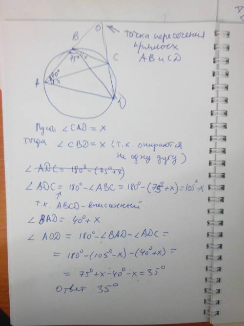 Четырехугольник abcd вписан в окружность. если угол вас =40 градусов, угол abd=75 градусов. чему рав