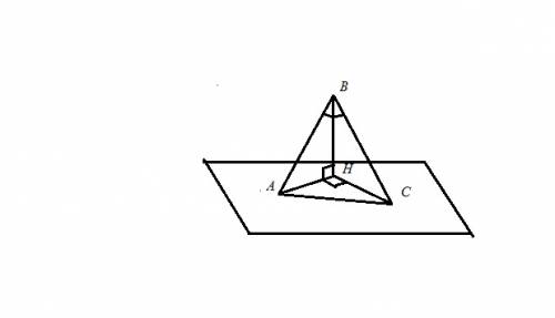 Из точки b к плоскости бета проведены две наклонные длиной по 2 см. угол между ними равен 60 градусо