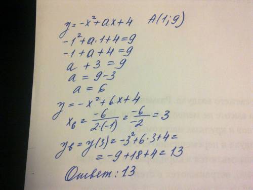 Точка а(1; 9) лежит на параболе y=-x^2+ax+4.найдите ординату вершины параболы?