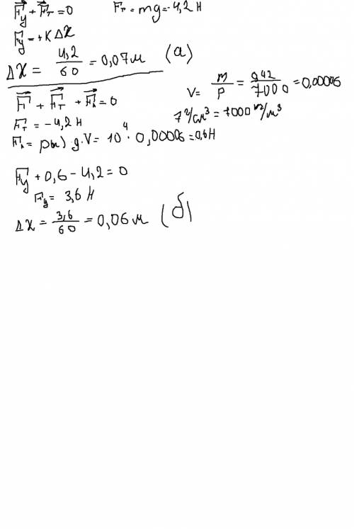 Деталь массой m=0.42 кг подвесили к невесомой пружине жесткостью k=60 н/м .определите удаление пружи