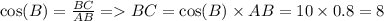 \cos(B) = \frac{BC}{AB} = BC = \cos(B) \times AB = 10 \times 0.8 = 8