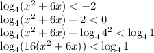 \log_4(x^2+6x)