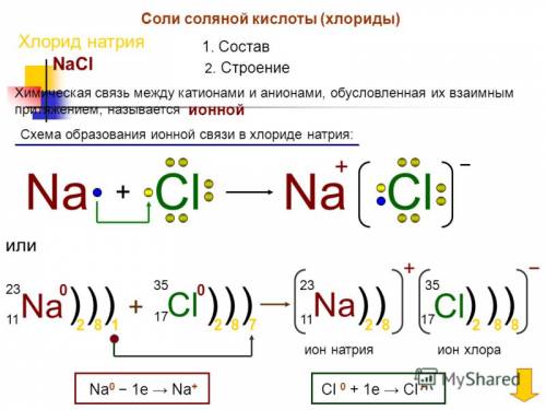 Схема образования ионной связи nacl c электронами, .