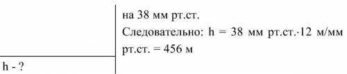 Барометр таудын етегинде кысымнын 760мм.сын.баганына ал онын ушар басындагы кысым 722мм.сын баганына