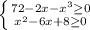 \left \{ {{72-2x-x^3 \geq 0 \atop {x^2-6x+8 \geq 0}} \right.