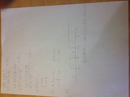 Решите неравенство: 64-25x^2/x^3-4x^2+4x< 0 методом интервалов, подробно