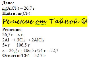 Путем нагревания алюминия в токе хлора было получено 26.7 г хлорида алюминия. сколько граммов хлора