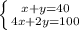 \left \{ {{x+y=40} \atop {4x+2y=100}} \right. \\