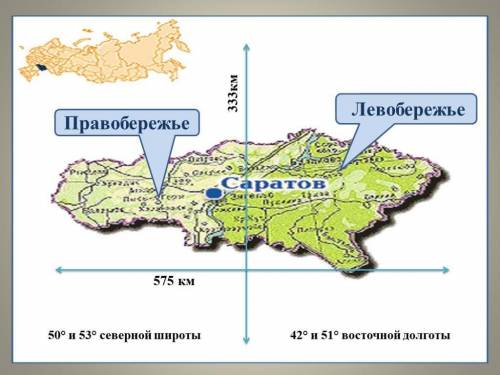 Где больше осадков - на правобережье или в заволжье? почему?