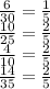 \frac{6}{30} = \frac{1}{5} \\ \frac{10}{25}= \frac{2}{5} \\ \frac{4}{10}= \frac{2}{5} \\ \frac{14}{35}= \frac{2}{5}