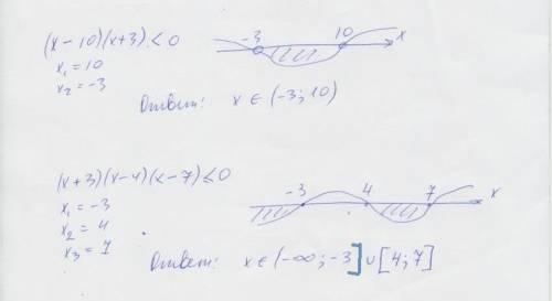 Решить x^2-7x-30 меньше 0 (x+3)(x-4)(x-7)меньше ли равно 0