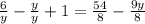 \frac{6}{y} - \frac{y}{y} +1 = \frac{54}{8} - \frac{9y}{8}