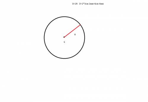 Начертите окружность радиуса 3см 2мм с центром к.вычислите диаметр этой окружности.
