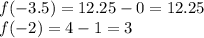 f(-3.5)=12.25-0=12.25 \\ f(-2)=4-1=3