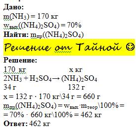 Сколько сульфата аммония получится при взаимодействии 170 кг аммиака с серной кислотой, если практич