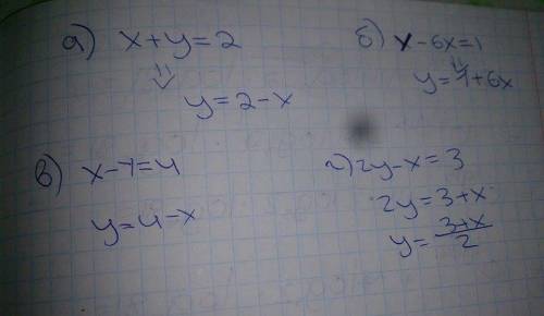 Выразите у через х пож а)х+у=2 б)у-6х=1 в)х-у=4 г)2у-х=3