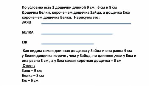 Ученики лесной школы белка, заяц и еж заготовили такие дощечки, по одной каждый. дощечка у белки пол