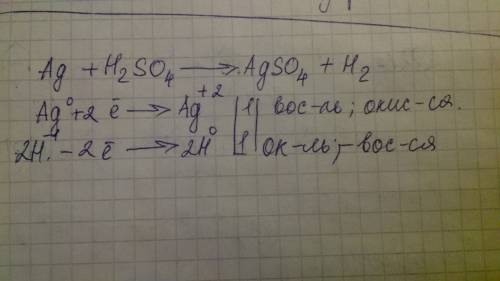 Закінчити рівняння реакції та скаласти окисно-відновний ag+h2so4=>