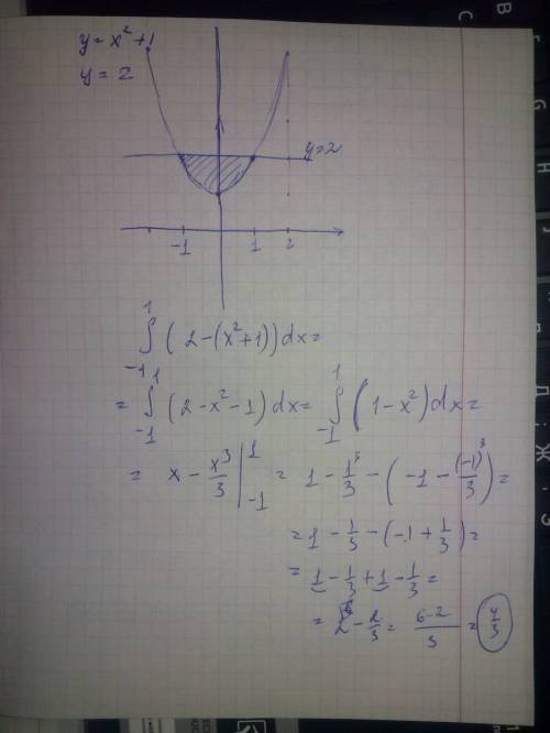 Найдите площадь фигуры, ограниченной линиями y=1+x^2, y-2=0