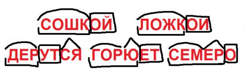 40 ! разберите по составу слова сошкой,ложкой,дерутся,горюет,семеро!