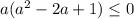 a( a^{2} -2a+1) \leq 0