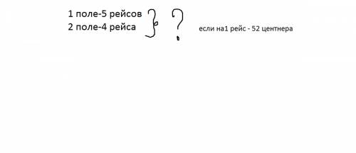 Краткая запись умоляю фермер вывез на грузовой машине картофель с двух участков : с первого — за 5 р