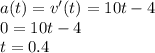 a(t)=v'(t)=10t-4 \\ 0=10t-4 \\ t=0.4