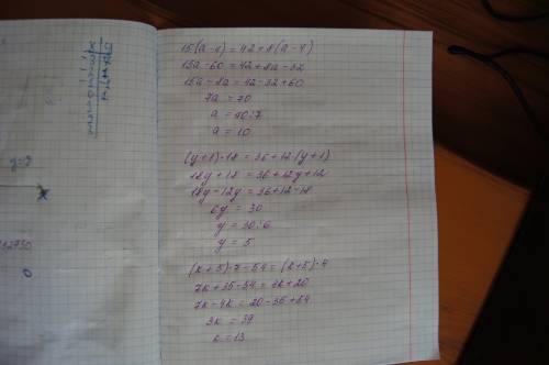 Не могу решить уравнение,а надо решить любым а-4)=42+8*(а-4) (у+1)*18=36+12*(у+1) (к+5)*7-54=(к+5)*4