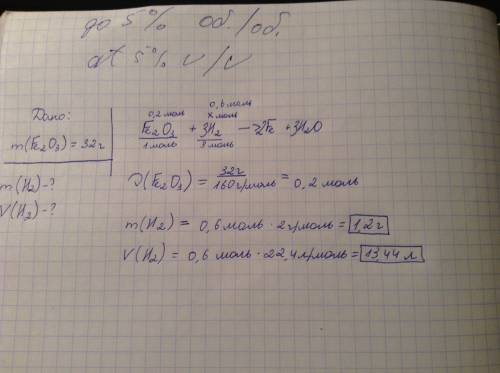 Вычеслить массу и обьем водорода необходимого для взаимодействия fe2o3 ( цифры это индексы) массой 3