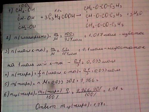 Сколько грамм жира можно получить при взаимодействии масляной кислоты массой 8,8 г и 100 г глицерина
