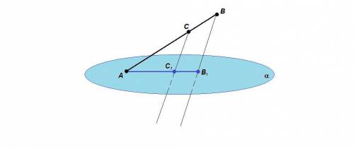 Через конец а отрезка ав проведена плоскость а. через точку в и точку с, лежащую на отрезке ав, пров