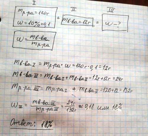 К120 г 10%-ного раствора соли добавили еще 12 г этой же соли.найдите массовую долю веществ в получен