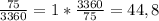 \frac{75}{3360} = 1* \frac{3360}{75} =44,8