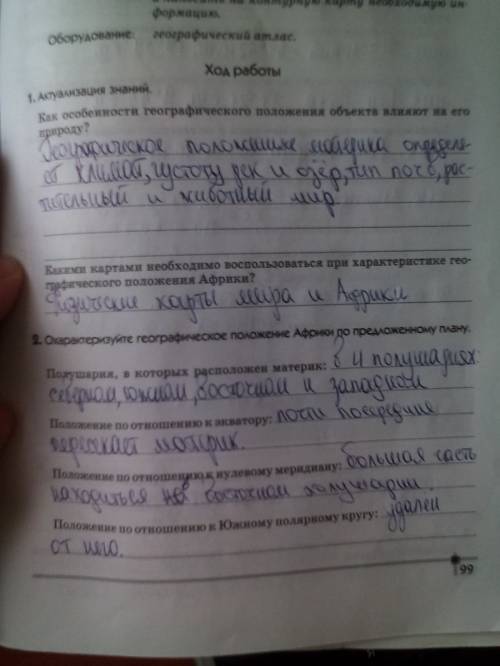 План положения материка африка. 1.положение материка по отношению к экватору, тропикам, полярным кру