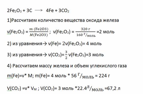 Япишу уже третий раз и мне никто не ! вычислите массу железа полученного при взаимодействии 320 г ок