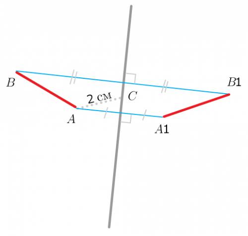 А)постройте отрезок симметричный данному отрезку ав,длина которого равна 4 сантиметра,если ось симме